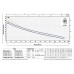 Pedrollo Future JETm 2C - (230V) beregeningspomp